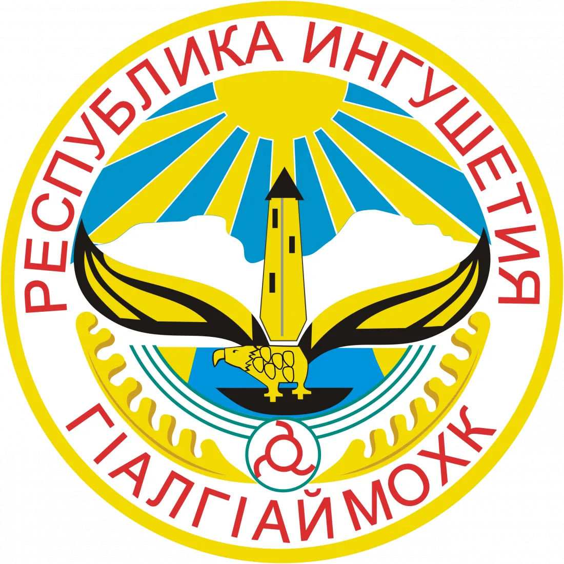 Министерство финансов Республики Ингушетия