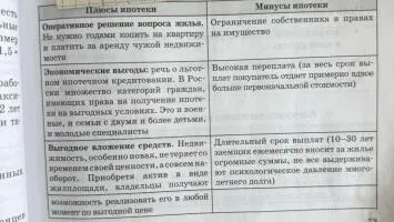 Азбука инвестора