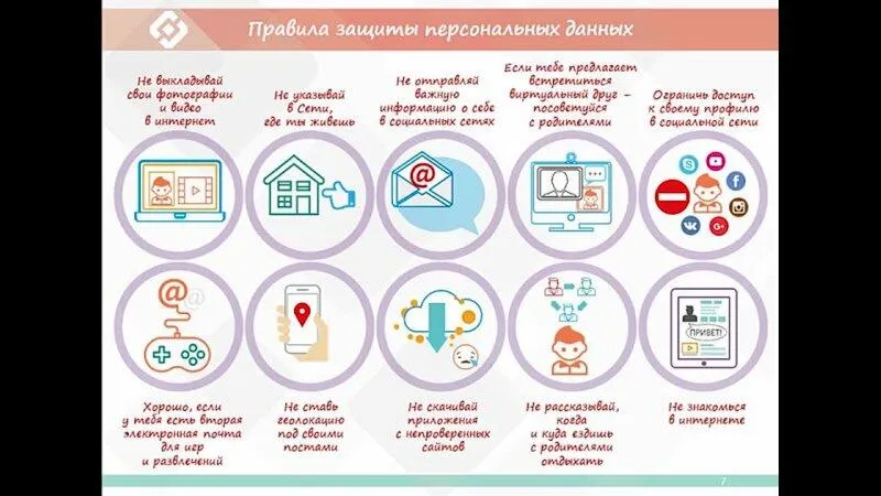 Рязанская область: Видео от Финтьютор | финансовая грамотность