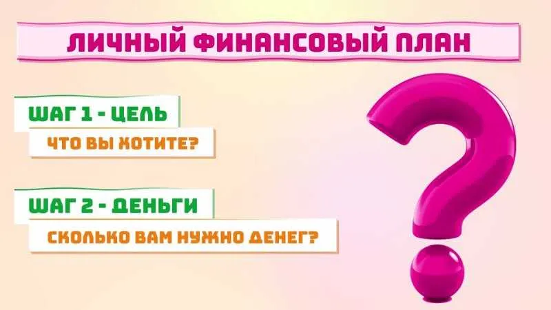 Курская область: 2 выпуск - Личный финансовый план